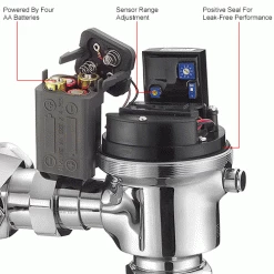 Global Industrial™ Automatic Urinal Flush Valve, Battery Operated, 1.0 GPF -Valves Online Shop 761208IN 2wco